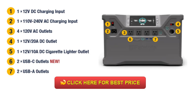 https://fishing1up.com/review/4p2500solargen/